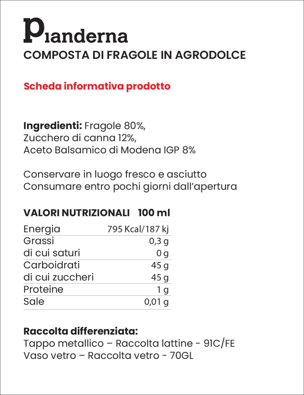 Composta di Fragole in agrodolce