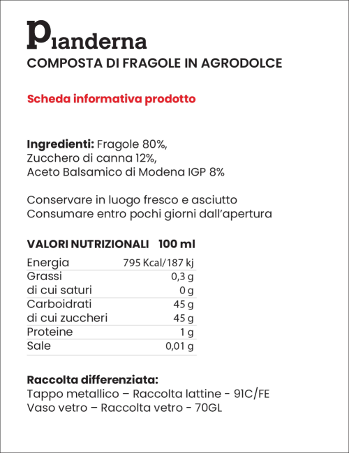 Composta di Fragole in Agrodolce | Fresca e versatile