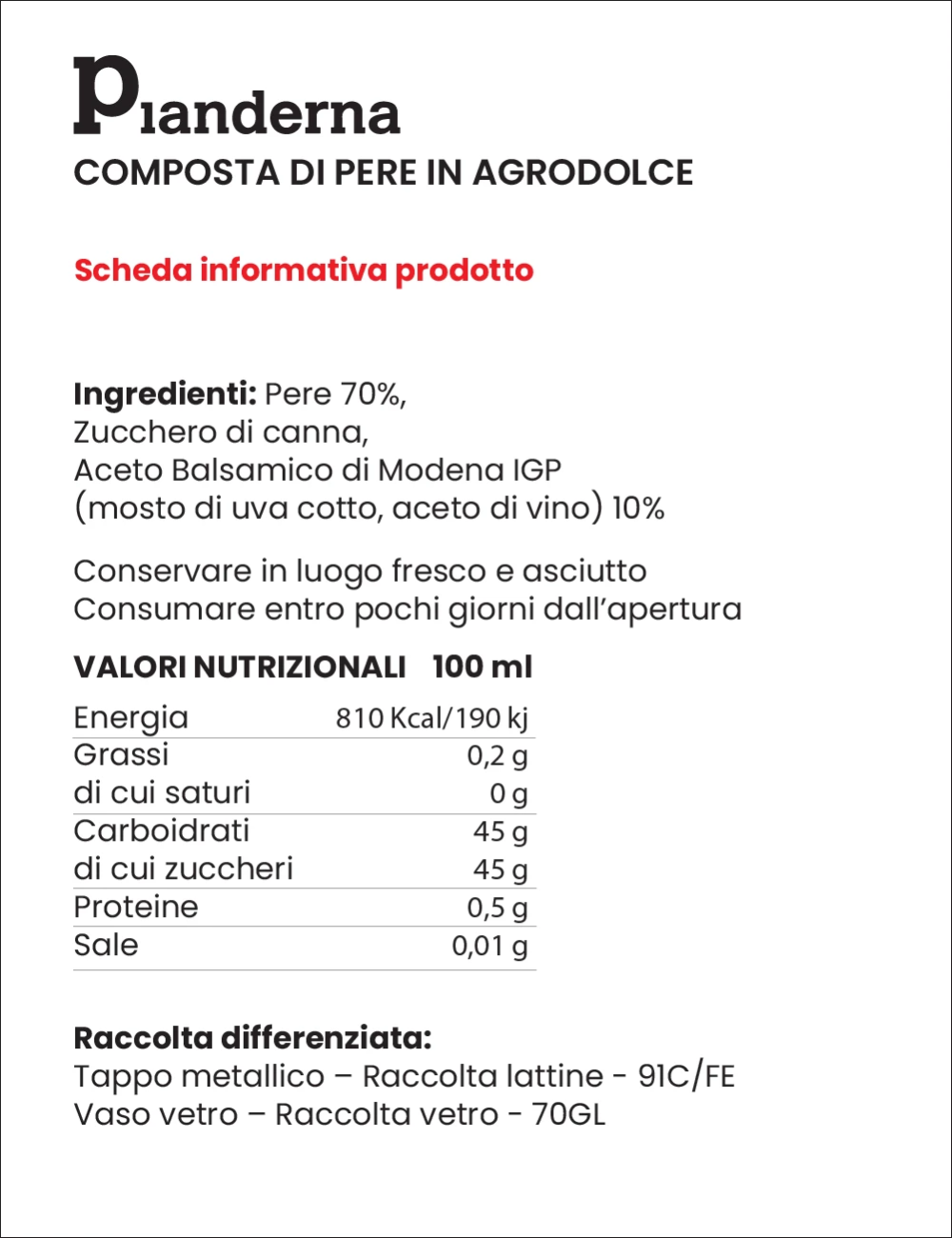Composta di Pere in agrodolce