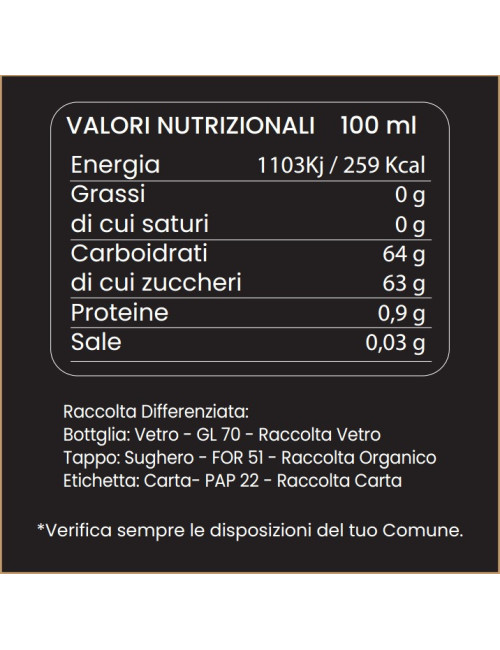 Reggio Emilia PDO Aragosta Vinegar | 12+ years