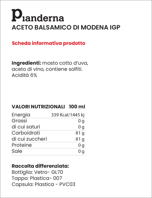 Vinagre balsámico de Módena IGP