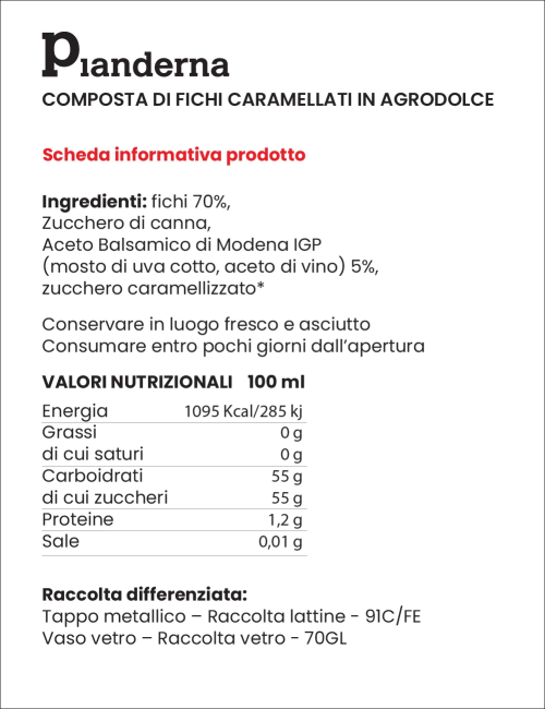 Caramelized Fig Compote | For fine cheese